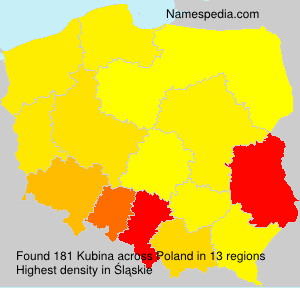 Kubina Kubina