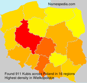 Kubis Kubis