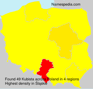 Kubista Kubista