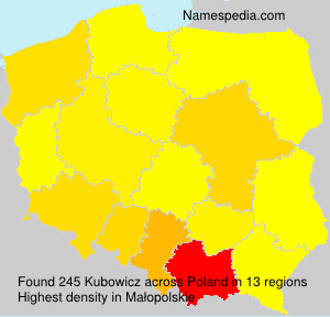 Kubowicz Kubowicz