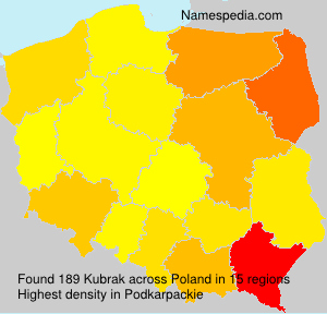 Surname Kubrak in Poland