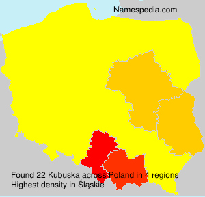 Kubuska Kubuska