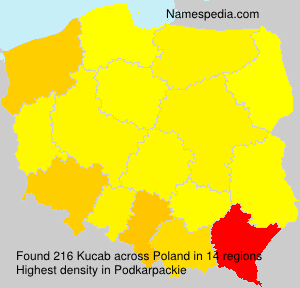Kucab Kucab
