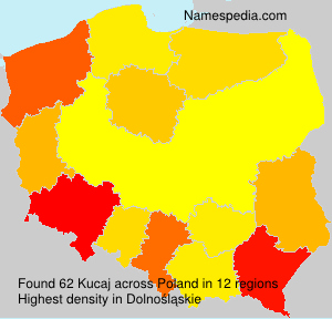 Kucaj Kucaj