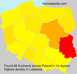 Kucharuk Kucharuk