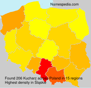 Kucharz Kucharz