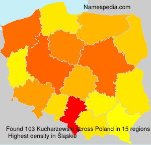 Kucharzewski Kucharzewski