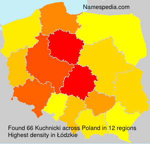 Kuchnicki Kuchnicki