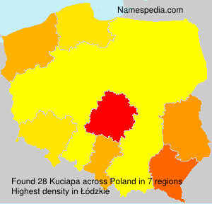 Kuciapa Kuciapa