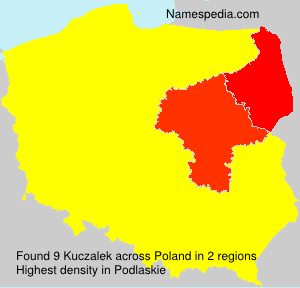 Kuczalek Kuczalek
