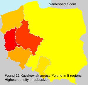 Kuczkowiak Kuczkowiak