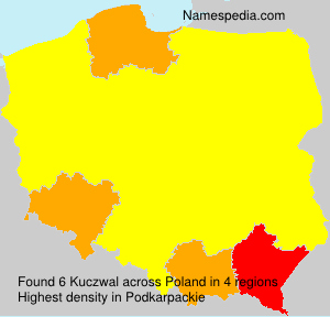 Kuczwal Kuczwal