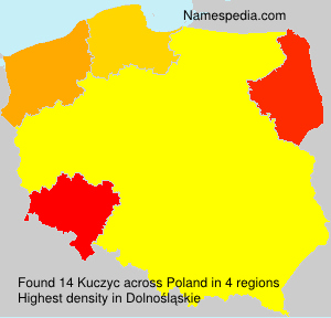 Kuczyc Kuczyc
