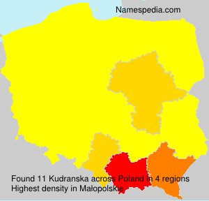 Kudranska Kudranska