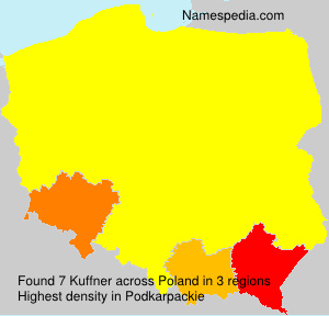 Kuffner Kuffner