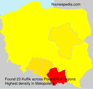 Kuflik Kuflik
