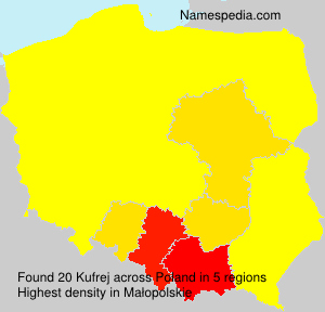 Kufrej Kufrej