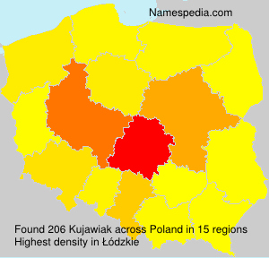 Kujawiak Kujawiak