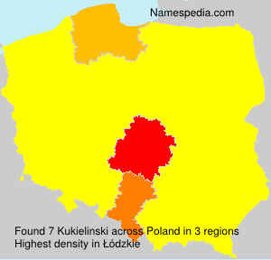 Kukielinski Kukielinski