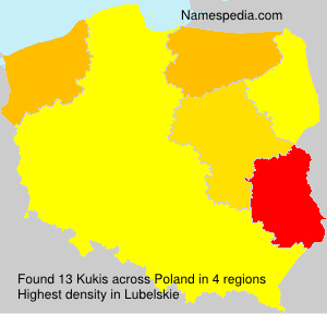 Kukis Kukis