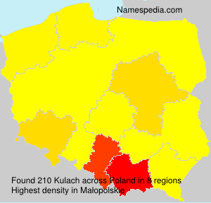 Kulach Kulach