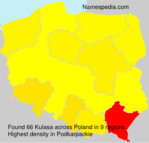 Kulasa Kulasa