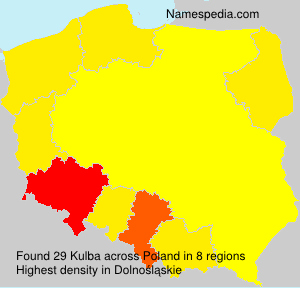Kulba Kulba