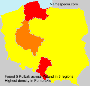 Kulbak Kulbak