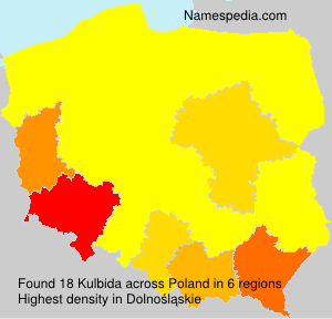 Kulbida Kulbida