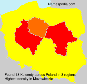 Kulcenty Kulcenty