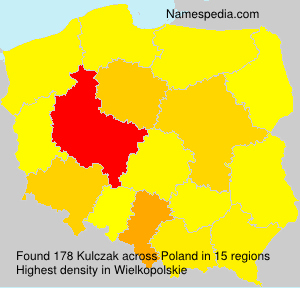Kulczak Kulczak