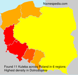 Kuleba Kuleba
