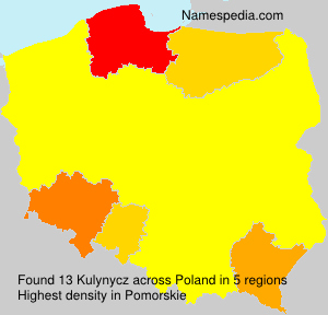 Kulynycz Kulynycz