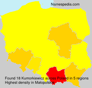 Kumorkiewicz Kumorkiewicz