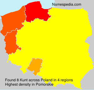 Kunt Kunt