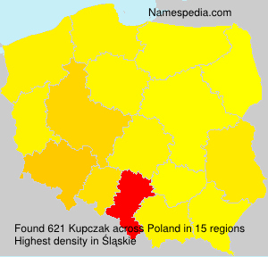 Kupczak Kupczak