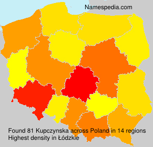 Kupczynska Kupczynska