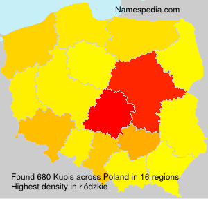 Kupis Kupis