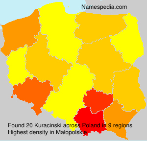 Kuracinski Kuracinski