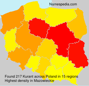 Kurant Kurant