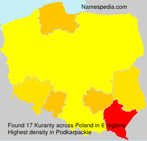 Kuranty Kuranty