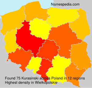 Kurasinski Kurasinski