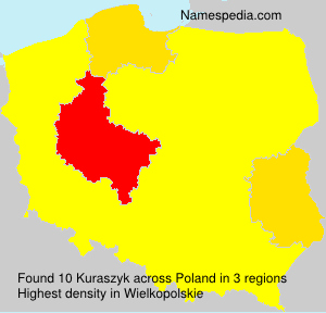 Kuraszyk Kuraszyk
