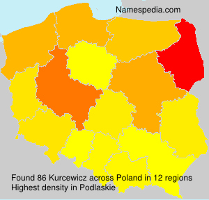 Kurcewicz Kurcewicz