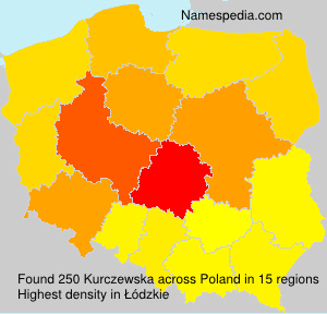 Kurczewska Kurczewska