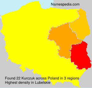 Kurczuk Kurczuk