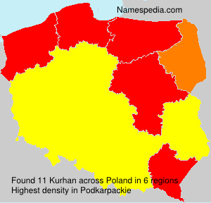 Kurhan Kurhan