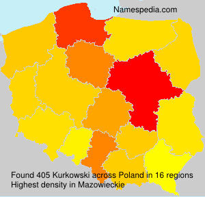 Kurkowski Kurkowski
