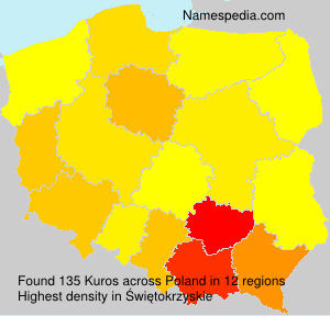 Kuros Kuros