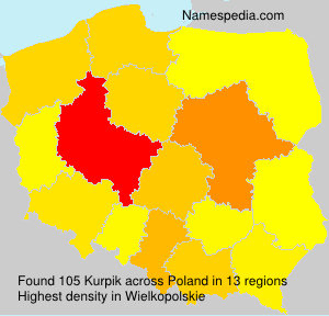 Kurpik Kurpik